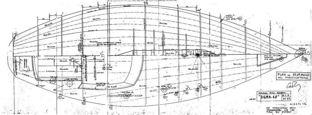 Kli Kli plan Top view